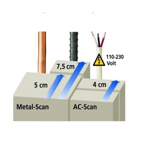 Máy dò kim loại, cáp điện âm tường Laserliner 080.955A