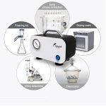 Bơm chân không Joanlab VP-30L (30 L/Phút, không dầu) Bơm chân không Joanlab VP-30L (30 L/Phút, không dầu)