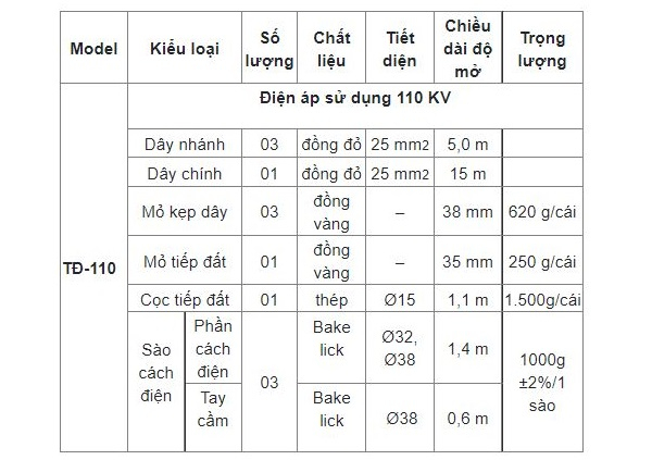 Bộ tiếp địa 110kV ba pha di động Việt Nam TĐ-110