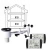 Máy giám sát thời tiết, môi trường Pce FWS 20N Máy đo thời tiết FWS 20N-1