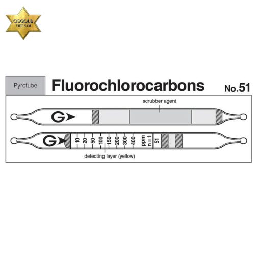 Ống phát hiện khí Fluorochlorocarbons Gastec 51 (7-280 ppm)