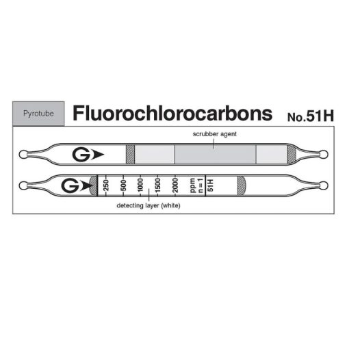 Ống phát hiện khí Fluorochlorocarbons Gastec 51H (125~3000ppm)